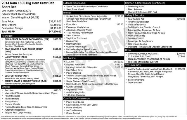 2014 RAM 1500 Big Horn