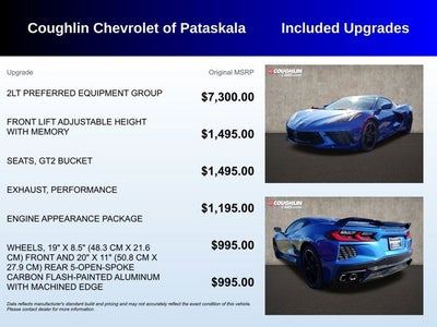 2020 Chevrolet Corvette 2LT