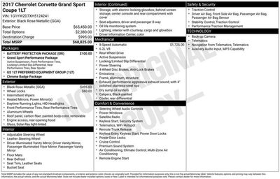 2017 Chevrolet Corvette Grand Sport 1LT