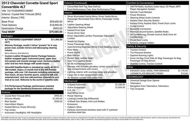 2013 Chevrolet Corvette Grand Sport 4LT