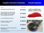 2008 Chevrolet Corvette Base