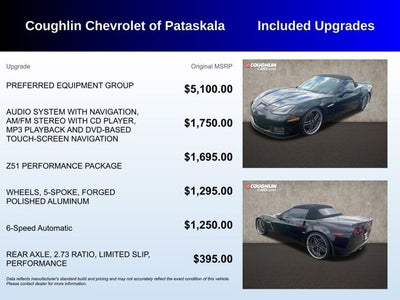 2008 Chevrolet Corvette Base