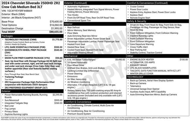 2024 Chevrolet Silverado 2500HD ZR2