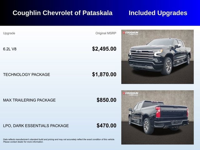 2022 Chevrolet Silverado 1500 High Country