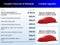2023 Chevrolet Express Cargo Van Explorer Conversion
