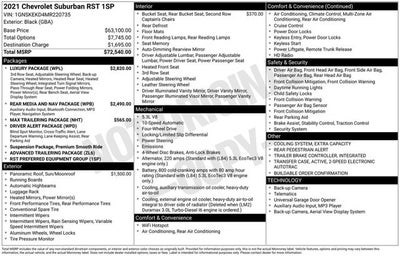 2021 Chevrolet Suburban RST