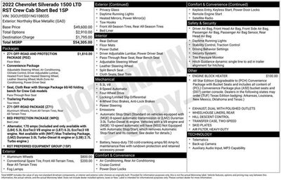 2022 Chevrolet Silverado 1500 LTD RST