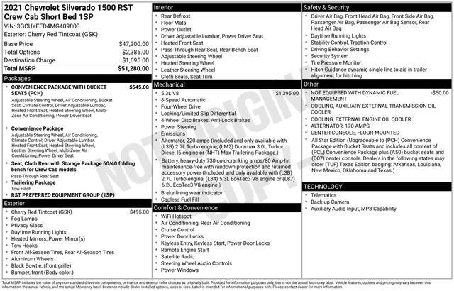 2021 Chevrolet Silverado 1500 RST