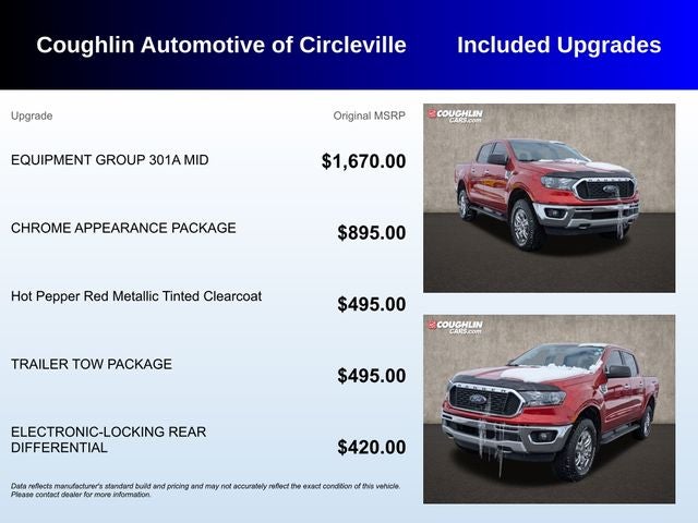 2023 Ford Ranger XLT