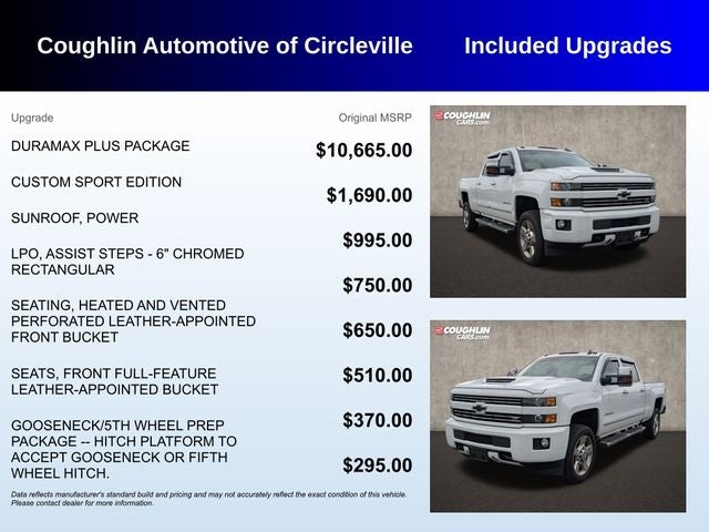 2017 Chevrolet Silverado 2500HD LTZ