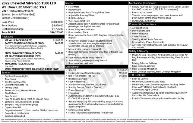 2022 Chevrolet Silverado 1500 LTD Work Truck