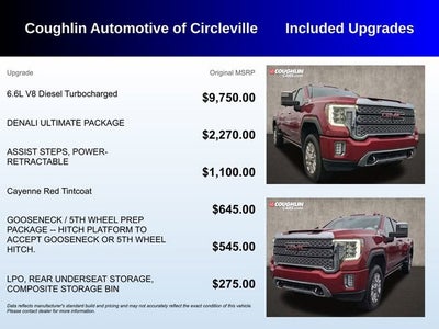 2021 GMC Sierra 2500HD Denali