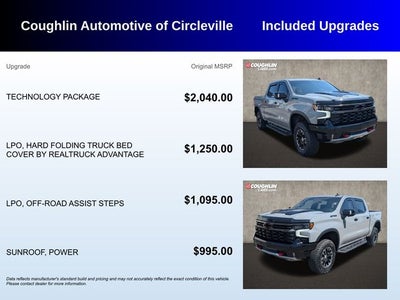 2025 Chevrolet Silverado 1500 ZR2