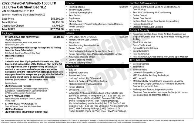 2022 Chevrolet Silverado 1500 LTD LTZ