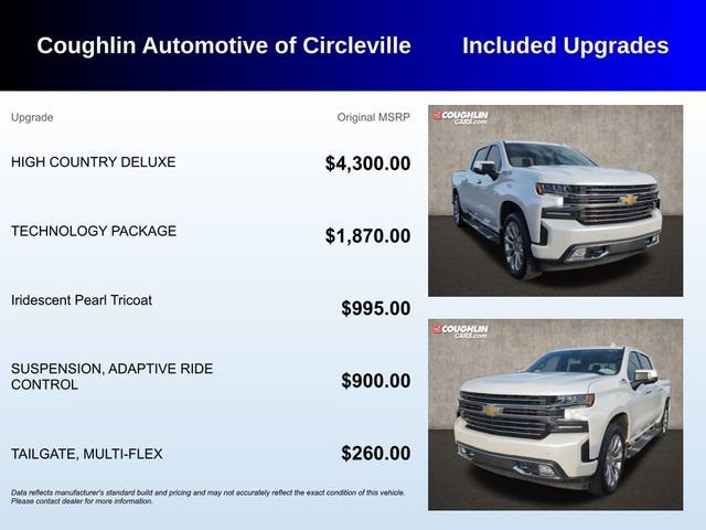 2021 Chevrolet Silverado 1500 High Country