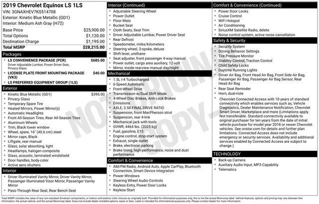 2019 Chevrolet Equinox LS