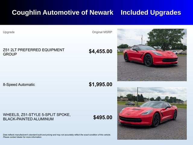 2019 Chevrolet Corvette Z51 2LT