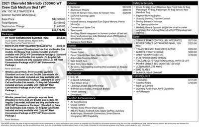 2021 Chevrolet Silverado 2500HD Work Truck