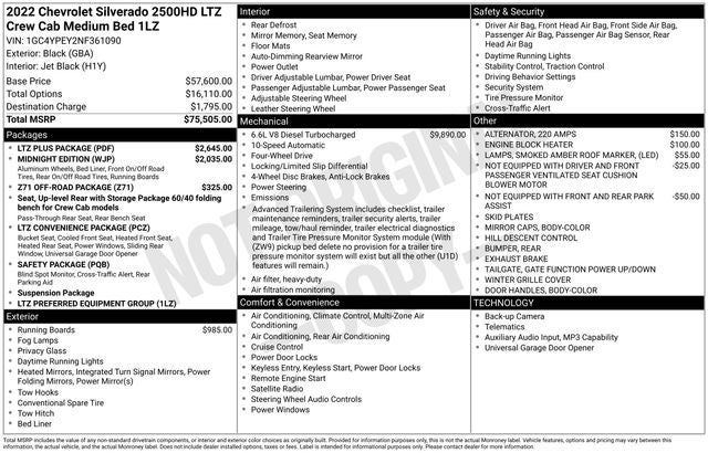 2022 Chevrolet Silverado 2500HD LTZ