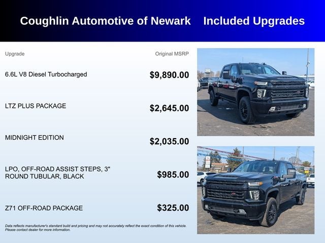 2022 Chevrolet Silverado 2500HD LTZ