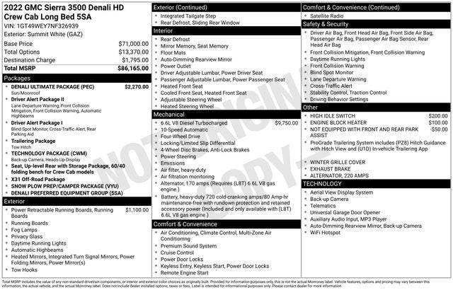 2022 GMC Sierra 3500HD Denali