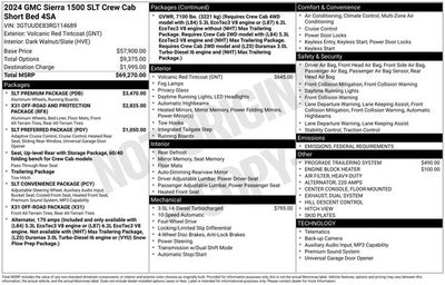 2024 GMC Sierra 1500 SLT