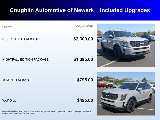 2022 Kia Telluride SX