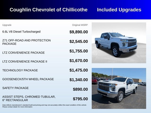 2023 Chevrolet Silverado 2500HD LTZ