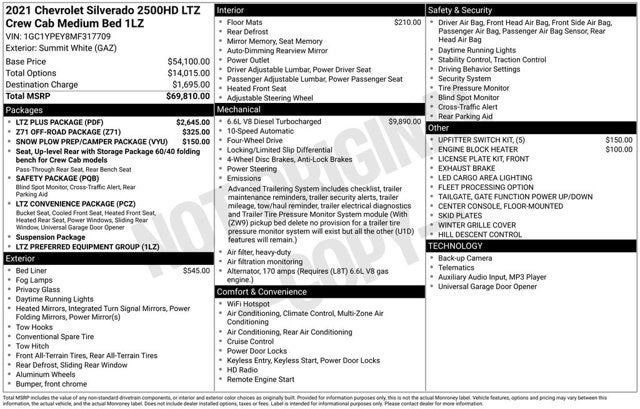 2021 Chevrolet Silverado 2500HD LTZ