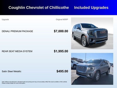 2021 GMC Yukon Denali