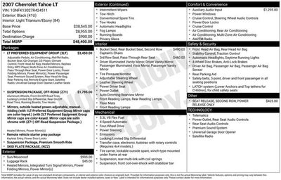 2007 Chevrolet Tahoe LT