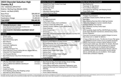 2023 Chevrolet Suburban High Country