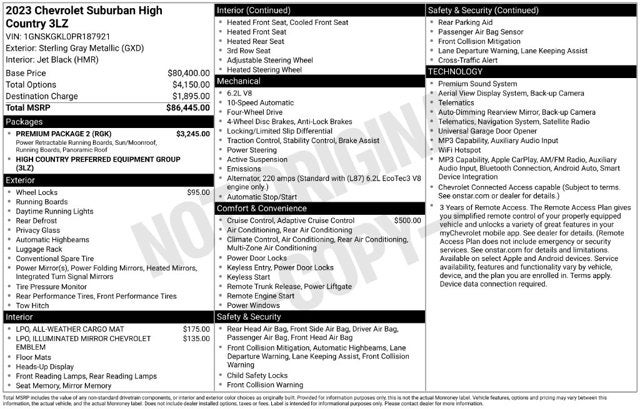 2023 Chevrolet Suburban High Country