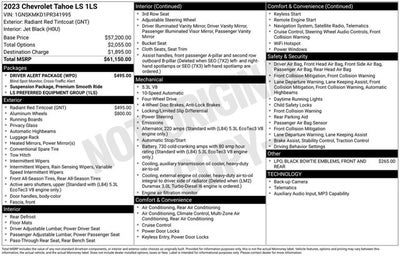 2023 Chevrolet Tahoe LS