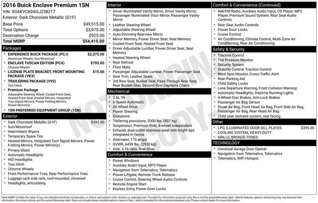 2016 Buick Enclave Premium