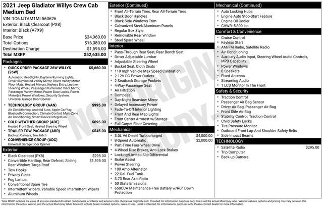 2021 Jeep Gladiator Willys