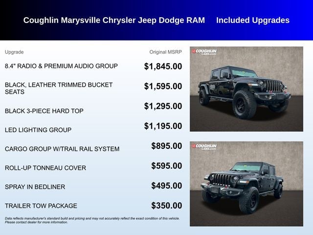 2020 Jeep Gladiator Rubicon