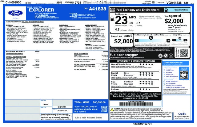 2027 Ford Explorer Active