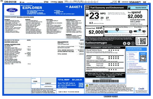 2027 Ford Explorer Active