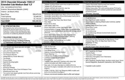 2015 Chevrolet Silverado 1500 LT LT1