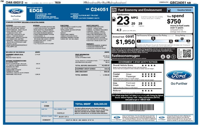 2016 Ford Edge SEL