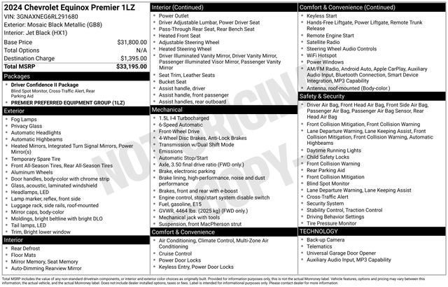 2024 Chevrolet Equinox Premier