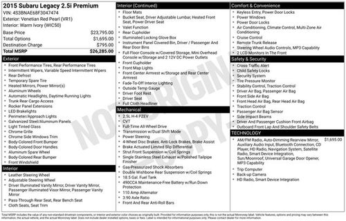2015 Subaru Legacy 2.5i Premium