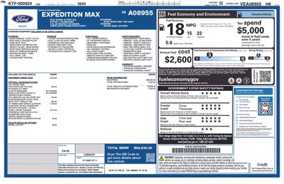 2027 Ford Expedition Max Active