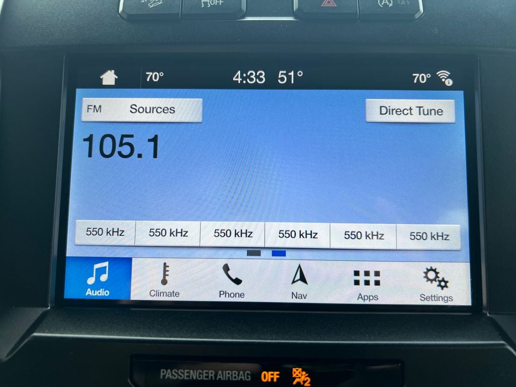2019 Ford F-150 Lariat FX4