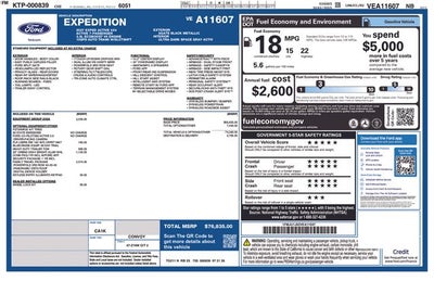 2027 Ford Expedition Active