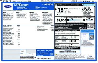 2027 Ford Expedition Active