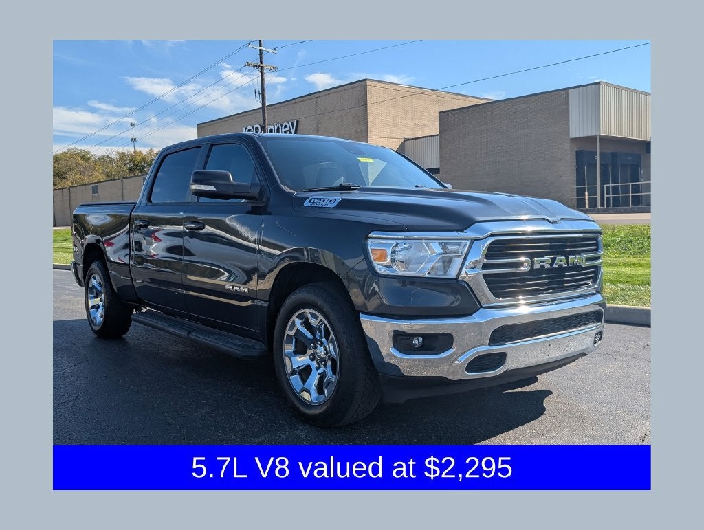 2021 RAM 1500 Big Horn