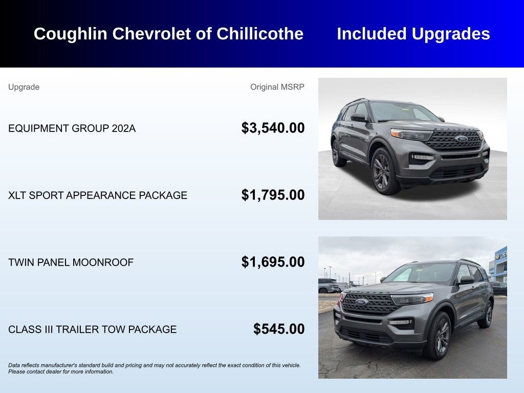 2021 Ford Explorer XLT