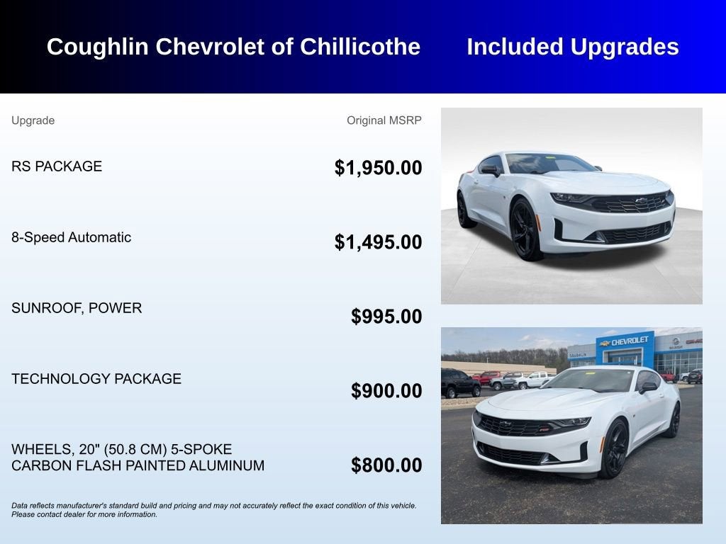 2022 Chevrolet Camaro 1LT